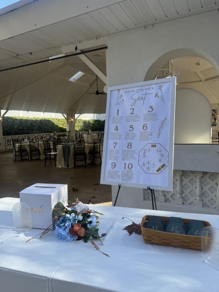  A card and gift table sit outside at an outdoor wedding in Greenville South Carolina